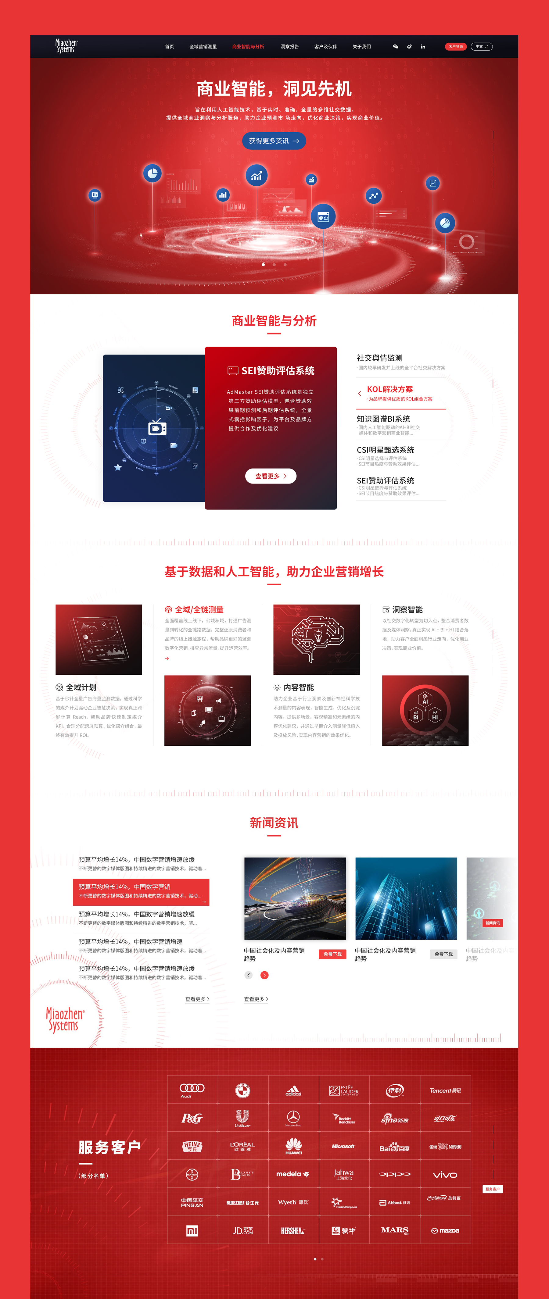 網(wǎng)站設計png
