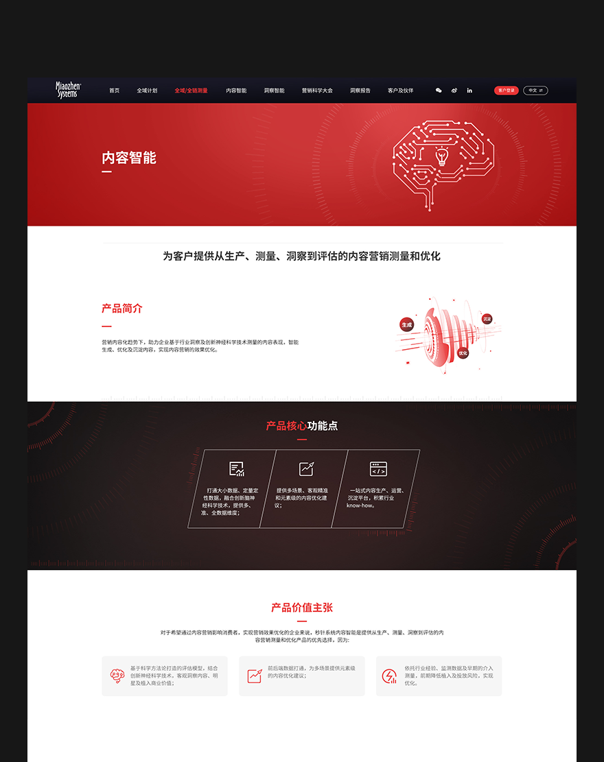 企業(yè)網(wǎng)站設計png